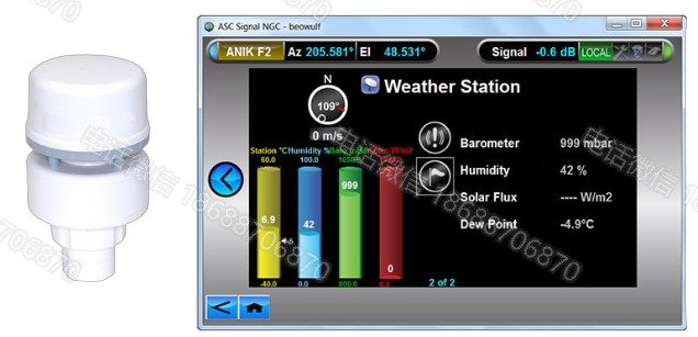 Kratos NGC-WS100WX Weather Station NGC-SLRFLX Solar Flux