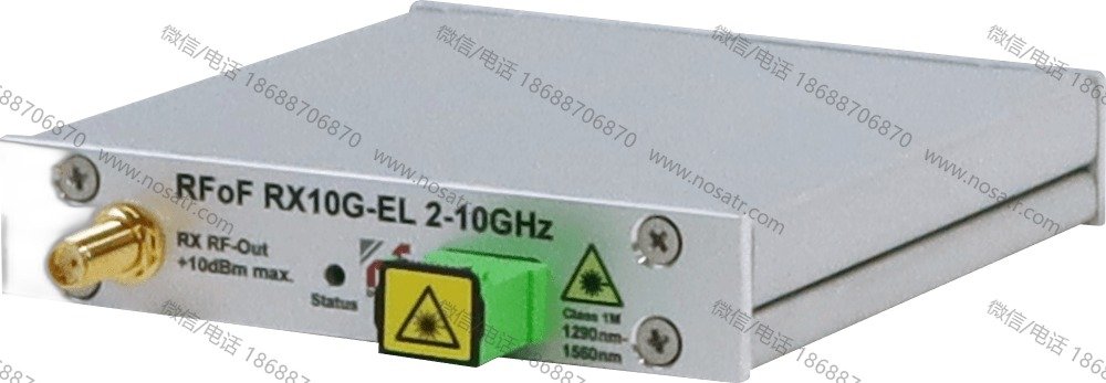 RF-Design EcoLine FiberLink S and C Band