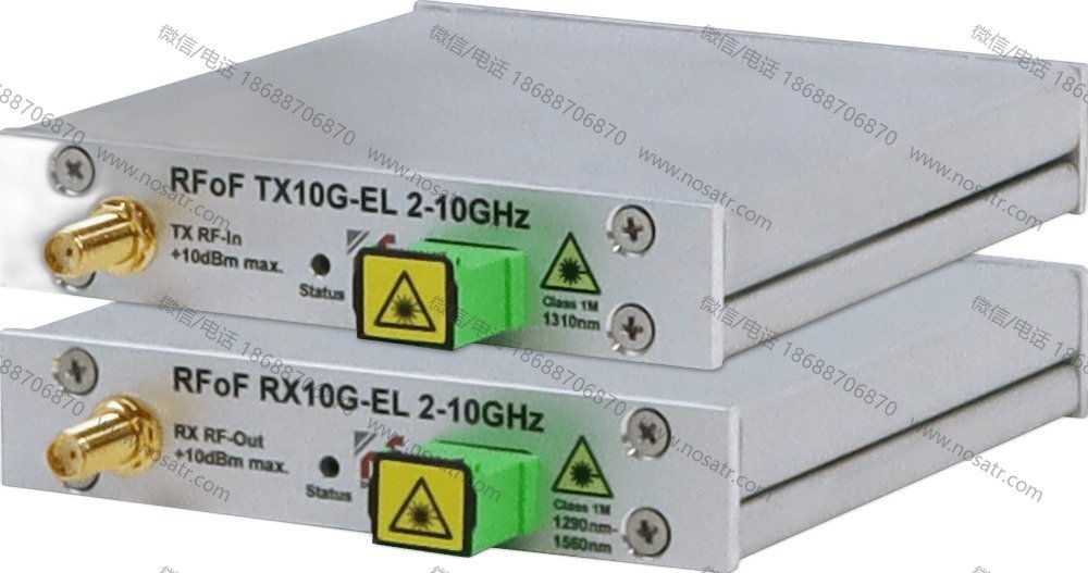 RF-Design EcoLine FiberLink S and C Band - Image 2