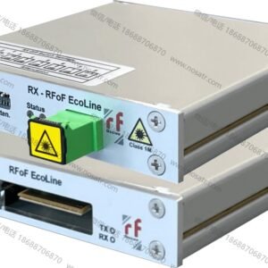 RF-Design EcoLine FiberLink Modules Extended L-Band and Broadband