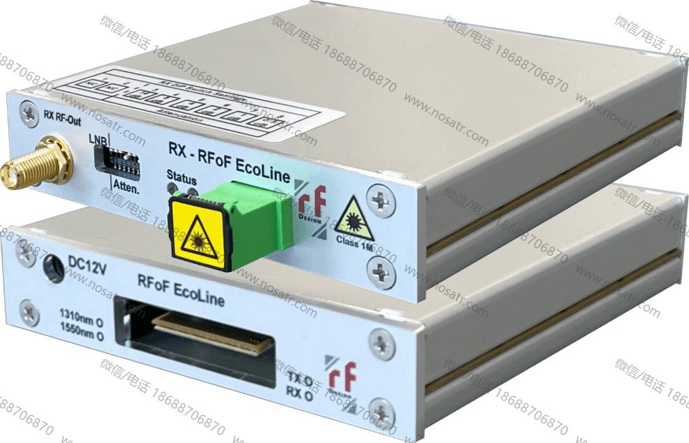 RF-Design EcoLine FiberLink Modules Extended L-Band and Broadband