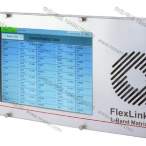 RF-Design FlexLink K4 Extended L-Band Switch Matrix 4:4 to 32:32
