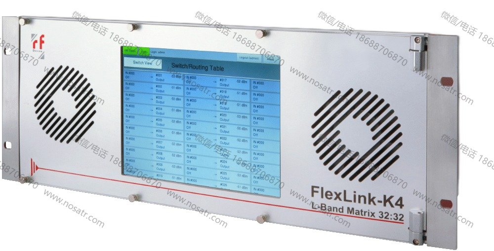 RF-Design FlexLink K4 Extended L-Band Switch Matrix 4:4 to 32:32