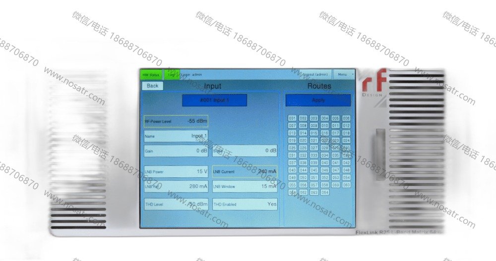 RF-Design FlexLink R25 Extended L-Band Switch Matrix System Eco and Pro Version 64:64