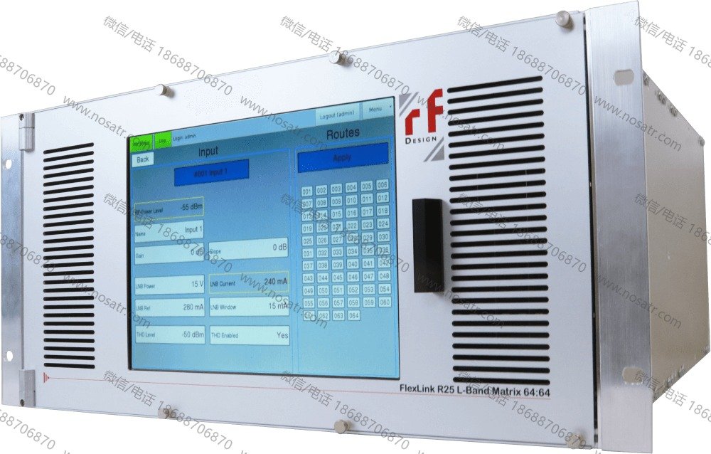 RF-Design FlexLink R25 Extended L-Band Switch Matrix System Eco and Pro Version 64:64 - Image 2