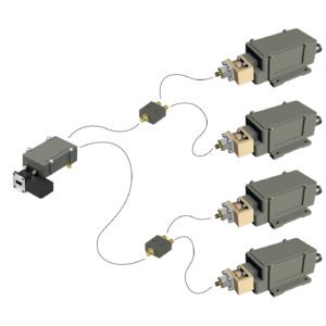 Ka System 17.20-22.30 GHz Quad