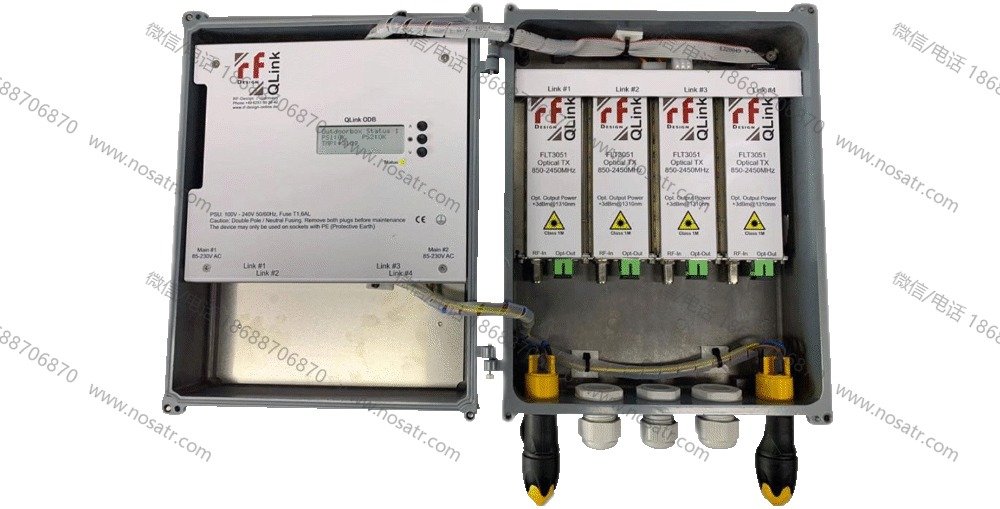 RF-Design QLink2 Quad RF-over-Fiber TX Outdoor System