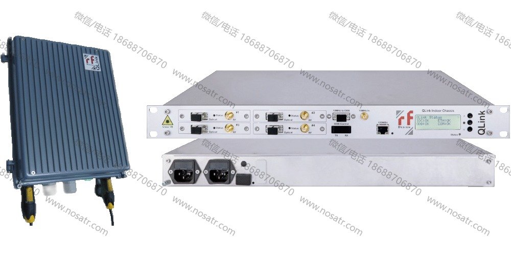 RF-Design QLink Modular Quad RF-over-Fiber System