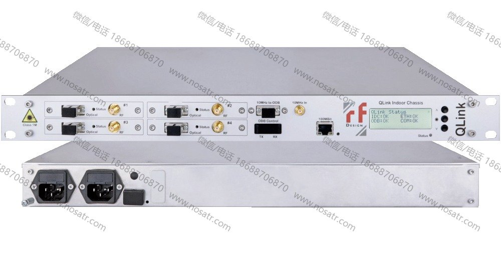 RF-Design QLink Modular Quad RF-over-Fiber System - Image 2
