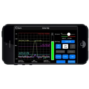 iDirect Satmotion