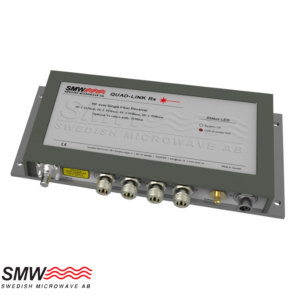SMW Quad-Link System