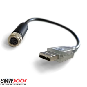 SMW Startkit for Monitoring & Control