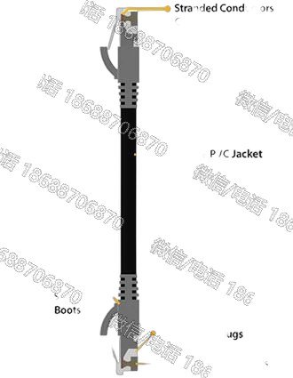PPC Belden Perfect Link CAT6 (350MHz) Jumpers, 4-Pair, U/UTP, Sizes 6in-300ft